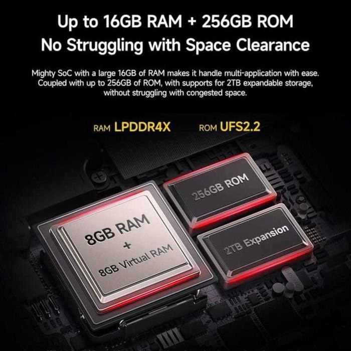 Ulefone Armor Mini 20 Pro 5G 8GB/256GB IP69K 2.4GHz