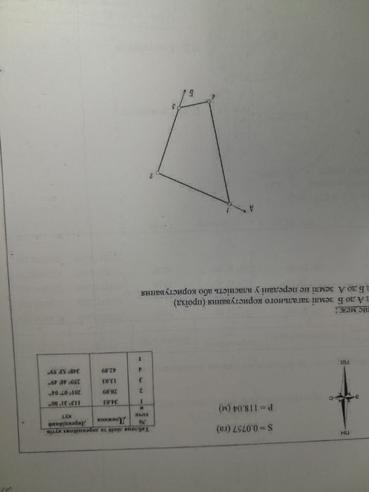 Продам участок в таромском