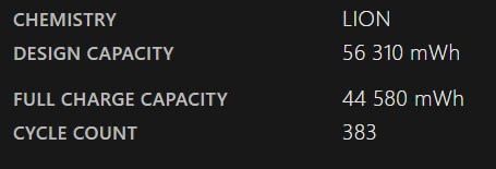 Surface Laptop Studio 16/256, 14”, i5 11 gen 11300h