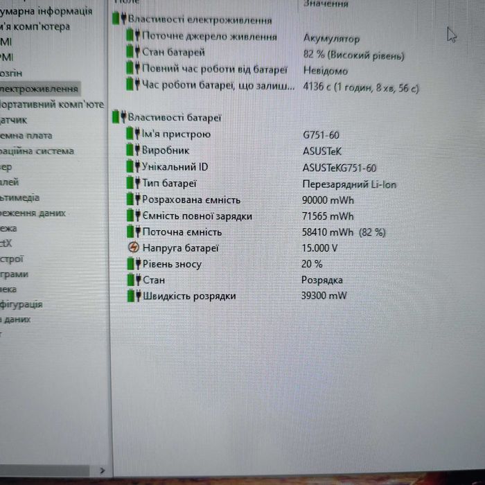 Ігровий Asus G751J 17.3IPS\i7-4720HQ\20\ 240+1 Тб\  GTX 980M 4 ГБ