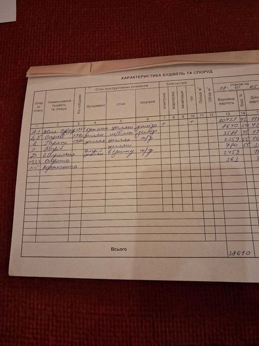 Будинок, с. Леськи