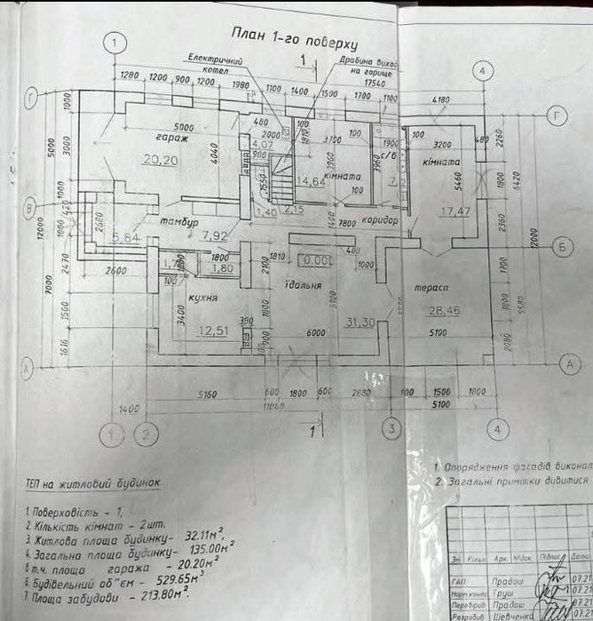 • Продаж затишного будинку