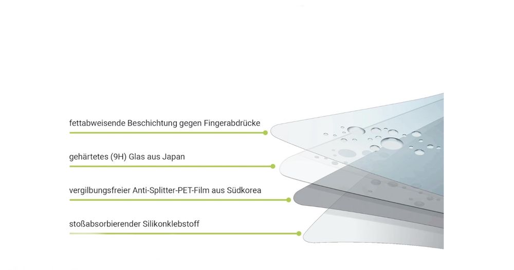 Artwizz - SecondDisplay GALAXY A8 2018