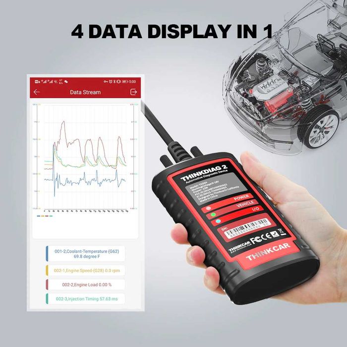 ThinkCar ThinkDiag 2 Maq Diagnóstico OBD todas Marcas/Funções (1 Ano)