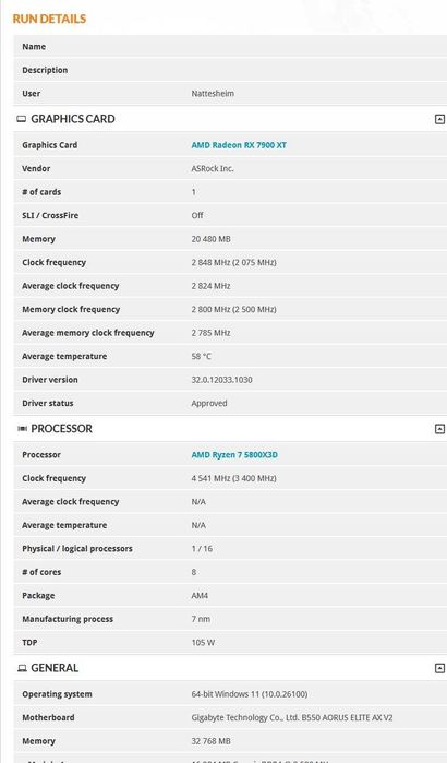 ASrock Radeon RX7900XT Phantom Gaming 20GB GDDR6 320bit