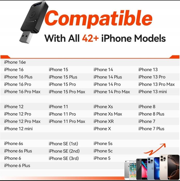 Cleviton Bezprzewodowy adapter do Apple Carplay, Plug&Play, BT 5.3 i
