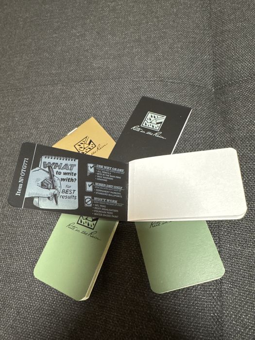 Тактичний міні-блокнот Rite In The Rain On-The-Go Notebooks