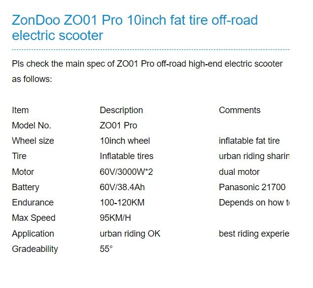 Trotinete ZonDoo ZO01 Pro 6000w