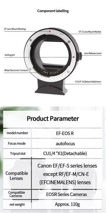 Перехідник для обьективів Canon EF, EF-S для камер Canon R /байонет RF
