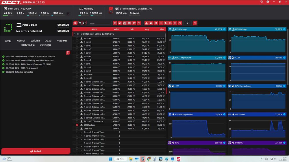 Процесор Intel Core i7-12700K 3.6 GHz / 25 MB  s1700 BOX