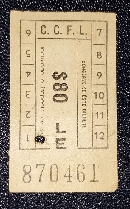 Bilhetes de comboio e electrico antigos