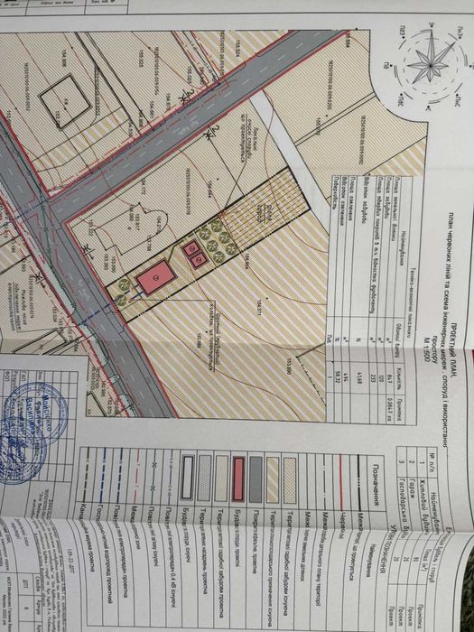Продам земельну ділянку під забудову м. Радомишль