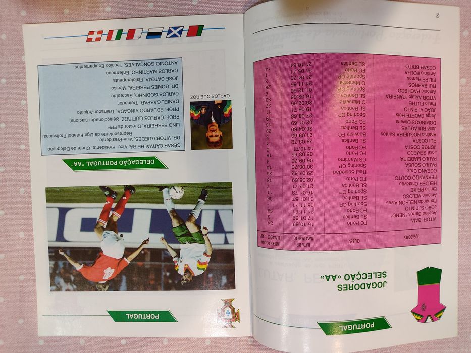 Programa de jogo Portugal Suiça sub 21 1993