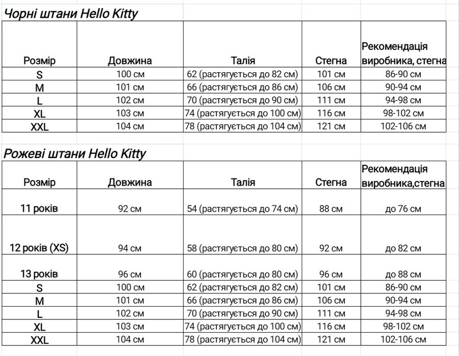 АКЦІЯ Плюшеві штани дитячі і дорослі,  Hello Kitty, Хелоу Кітті