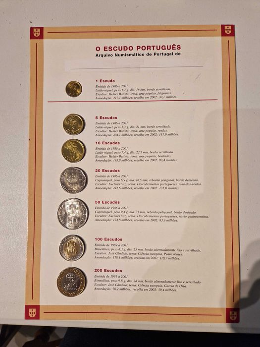 Conjunto de moedas de escudo