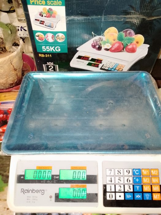 Рыночные веса  рыночные