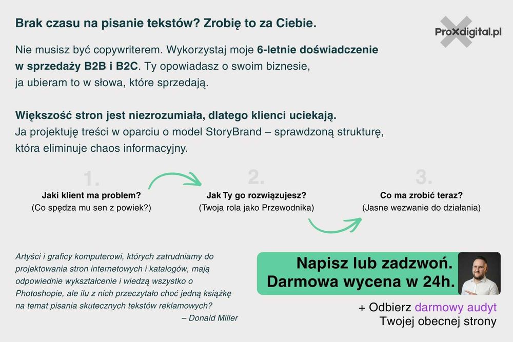 Profesjonalne strony internetowe + przygotowanie treści.