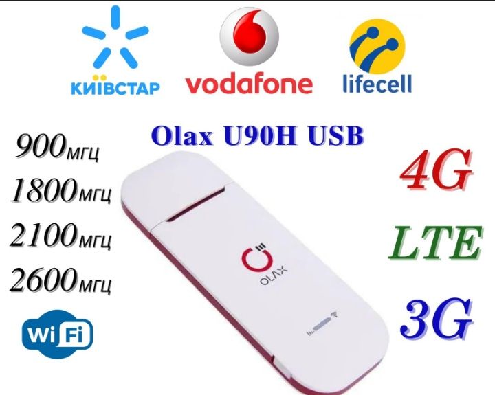 Модем OLAX U90 4G LTE