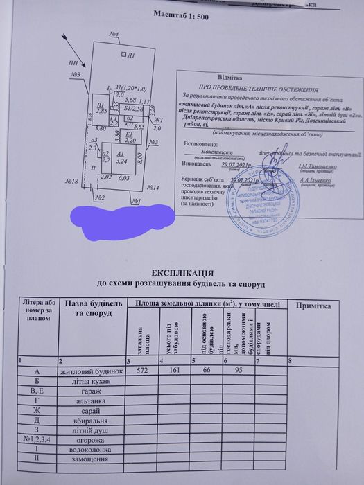 Продам частный дом