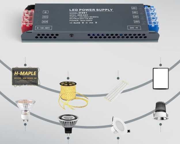 Transformator mocy BRIMETI D361, 24 V, 230 V, 100 W