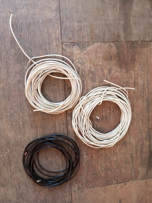 Cabo coaxial Televés
