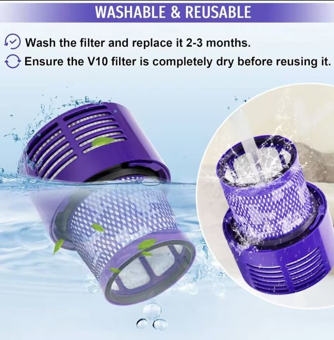 Нера фільтр для пилососа Dyson V10