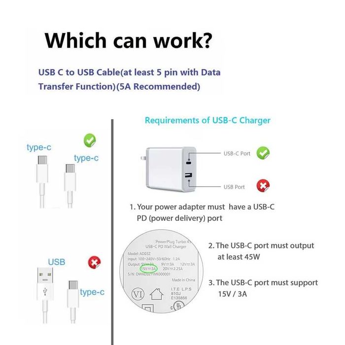 Cabo carregador 1.5M USB C Surface pro 8/7/6/5/4/3 Go3/2/1 NOVO