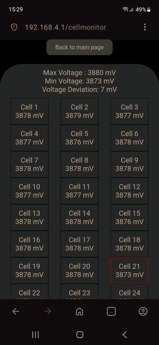 батарея  tesla S plaid 100кВт під 3и фазний порт зарядки