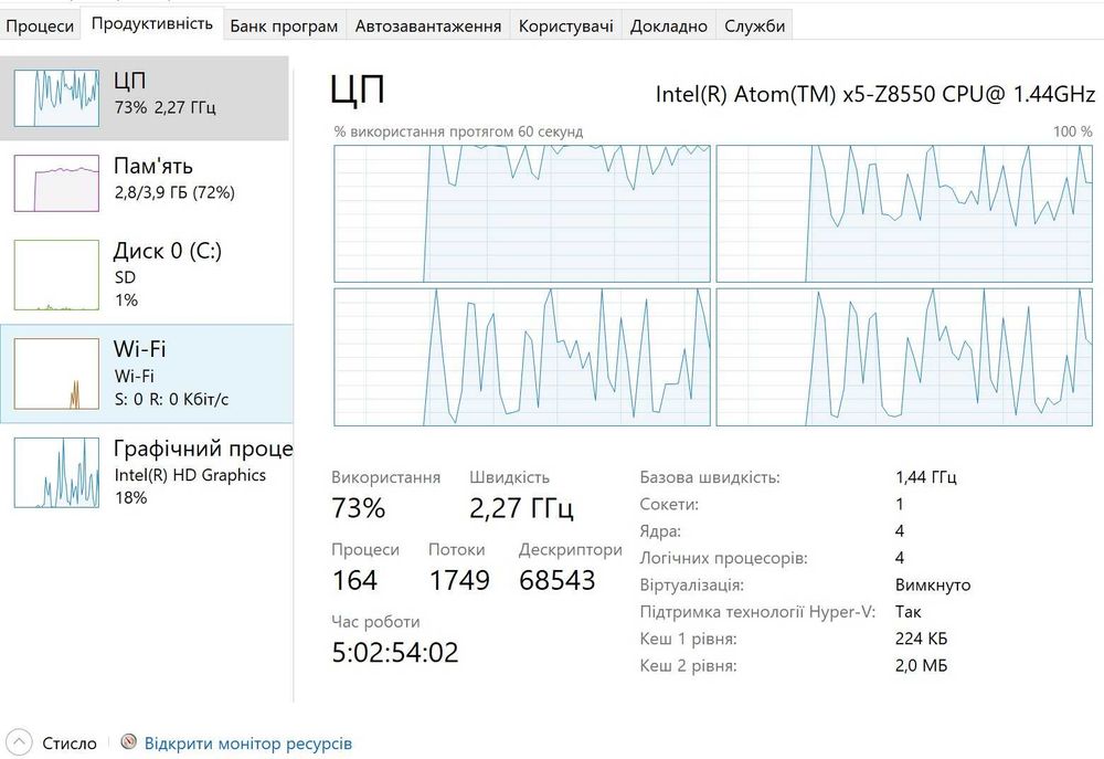 Планшет HP Pro 608 G1 (7,9"/Intel x5-Z8550/4Gb/64Gb/NFC)