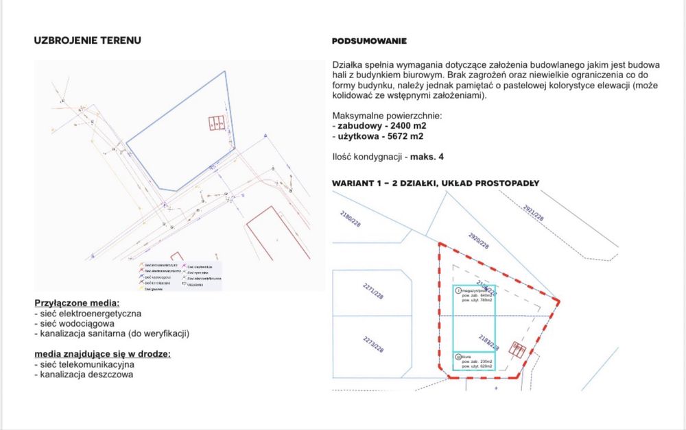 Działka pod inwestycję/produkcję – Sośnicowice – 3 289 m²
