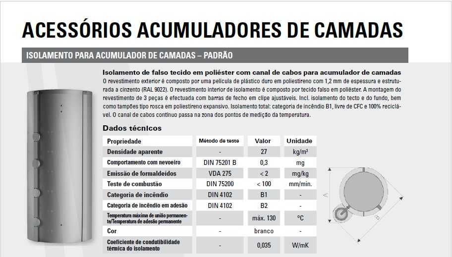 Isolamento poliester novo  para acumuladores de Agua quente completo