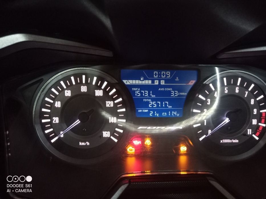 Honda Forza 300A