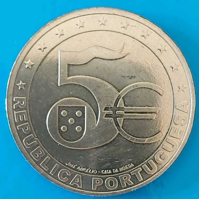5 Euros de 2022, Portugal, 20 Anos do EURO