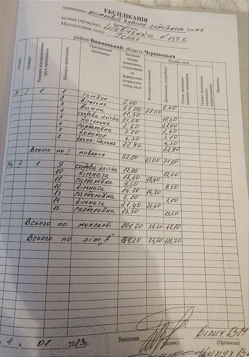 Продам Будинок с.Іспас