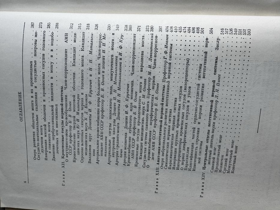 Книги неврології 3томи