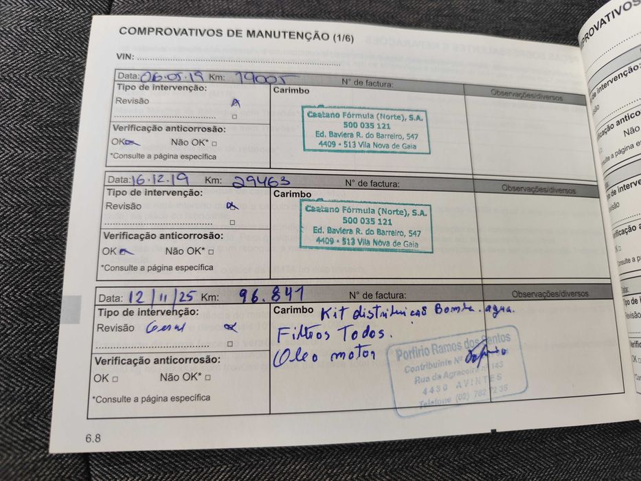 Renault Captur 1.5 dci 110 cv