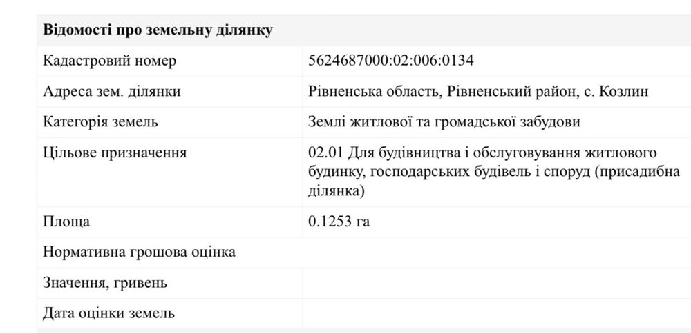 Ділянка під будівництво
