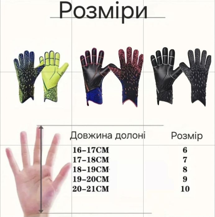 Воротарські рукавиці,перчатки футбольные, розміри 6-10