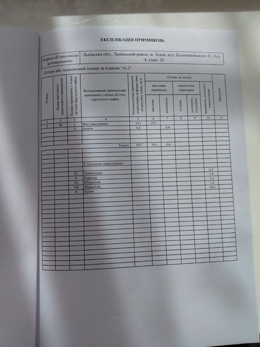 Терміновий Продаж кімнати у гуртожитку Вулиця Калнишевського Левандівка Повітряна Суботівська Широка Львів 1 кімнатна Залізничний район Львів