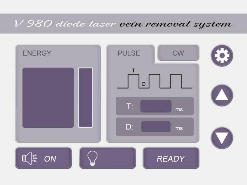Лазер для видалення судин