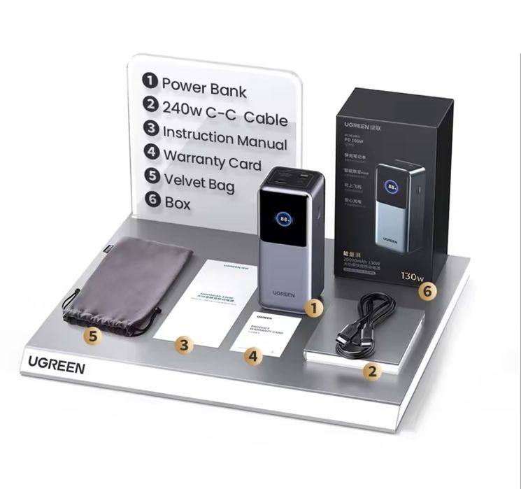 New! Power Bank UGREEN Nexode 130w  20000 mAh