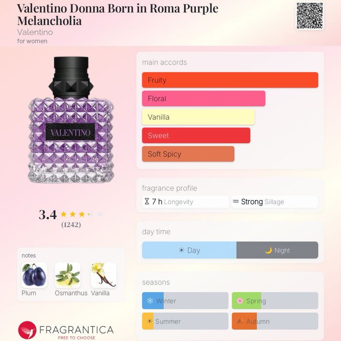 Valentino Born in Roma Purple Melancholia Donna 100 ml LUX 1:1 | Женственный аромат