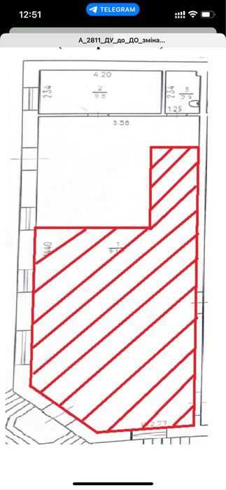 Оренда приміщення