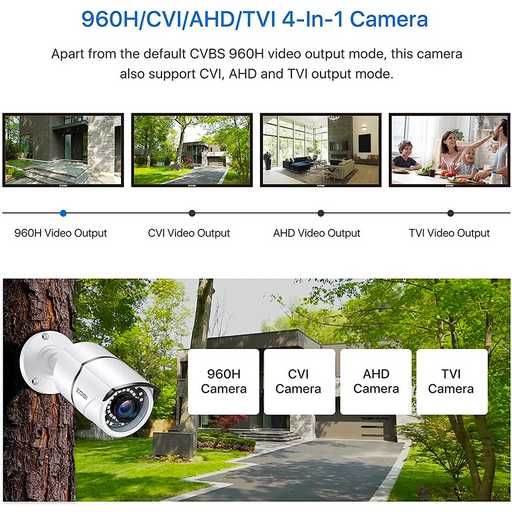 Câmara Zosi CCTV branca Kit Videovigilância + Cabo vídeo BNC Coaxial