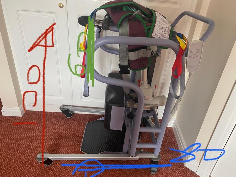 podnośnik mechaniczny, pionizacja