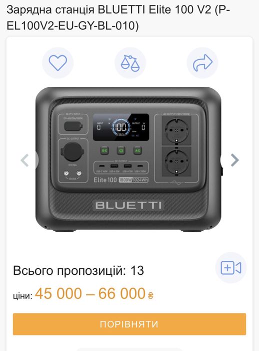На 4.02.26 Зарядная станция Bluetti Elite 100 V2, 1800 Вт, 1024 Вт*ч