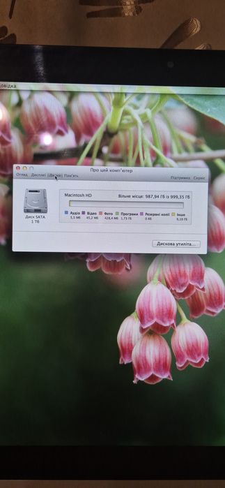 Продам Imac 21,5  late 2012