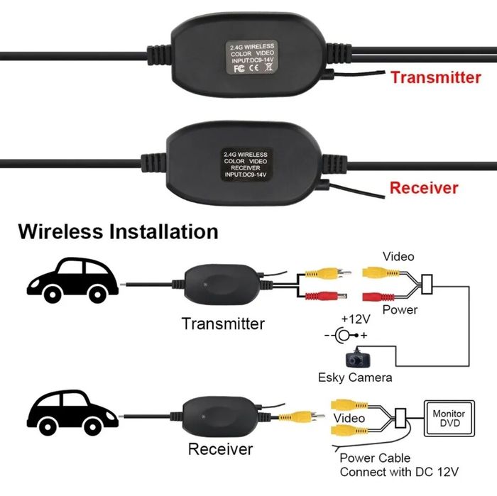 Wireless Video Transmitter Receiver Camara