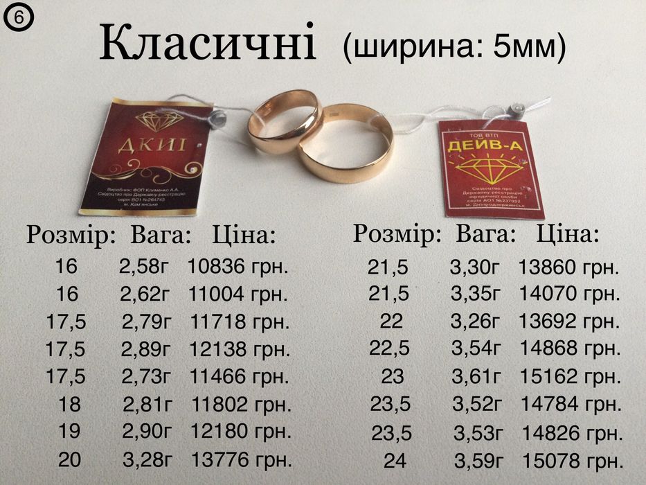 Обручальные кольца. Золото 585 пробы. Все размеры. Новые.