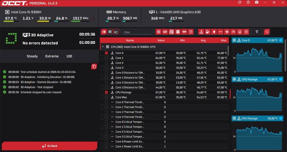 Acer Nitro 5 GTX 1050 (3GB) | i5-9300H | 8/256 GB | Win 11 Pro
